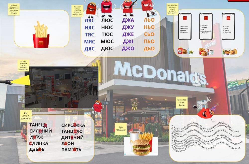 Вчитель української мови та математики|Підготовка до школи онлайн