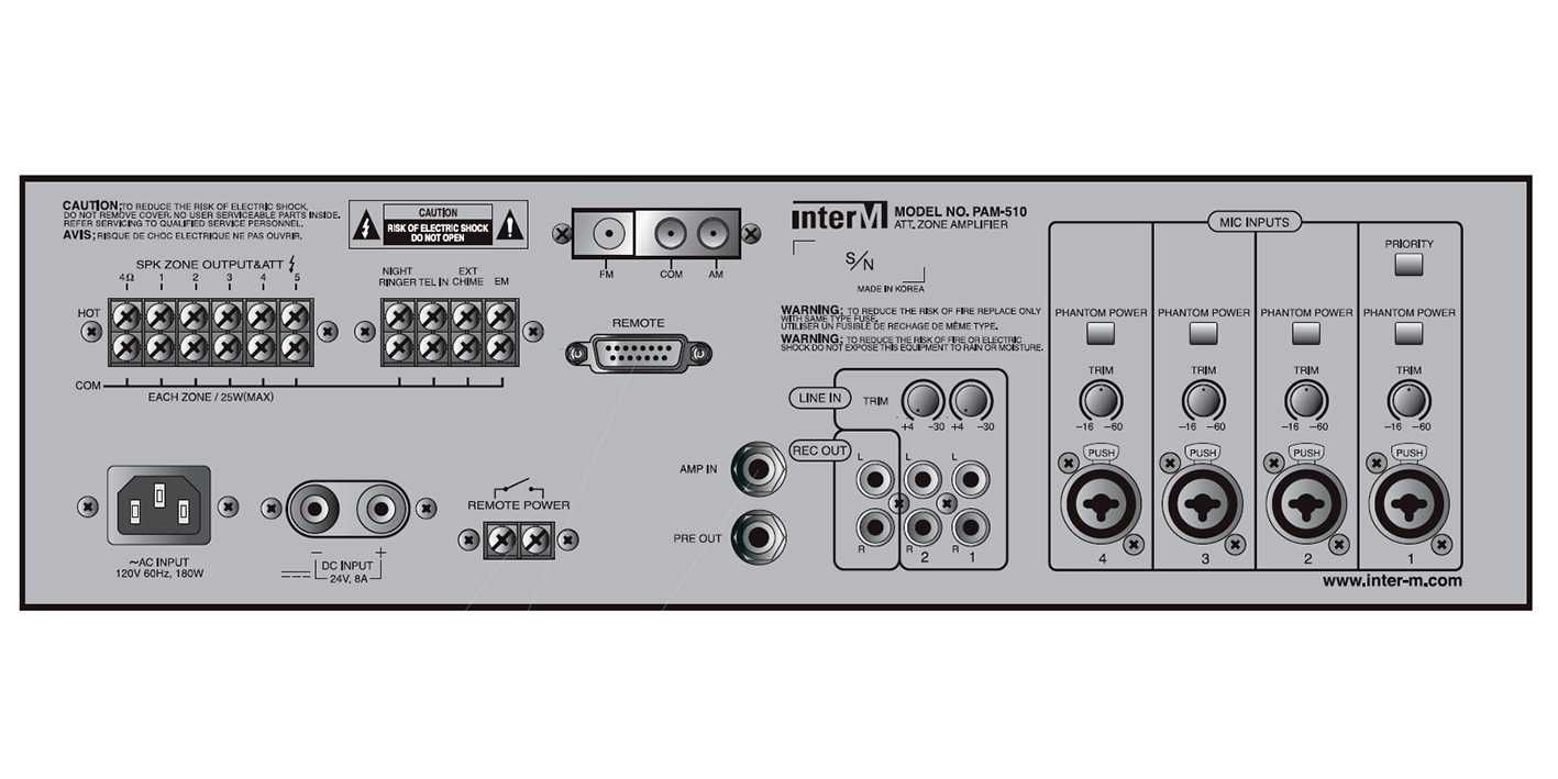 Усилитель INTER-M PAM-510 трансляционный(5 зон озвучивание/оповещение)