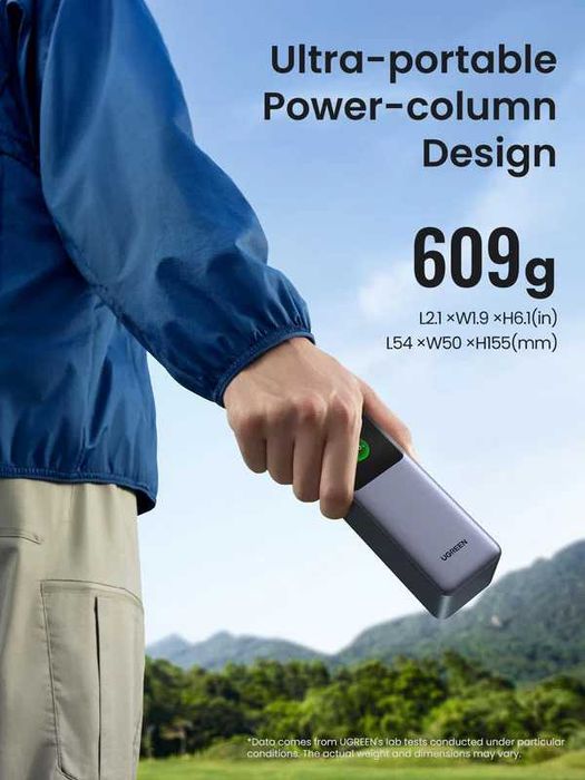 UGREEN PB722 200W 25000mAh НОВИЙ Power Bank Повербанк