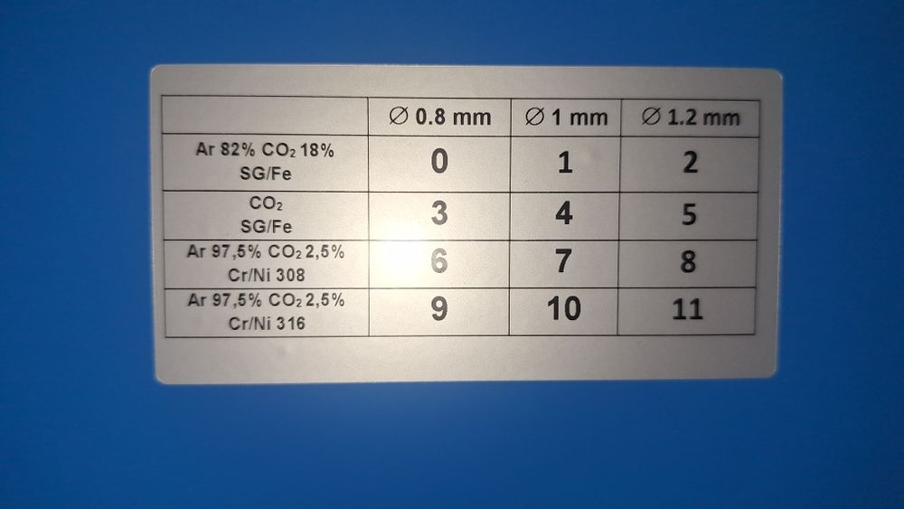 Spawarka półautomat MIG MAG MOST FANMIG 3200i