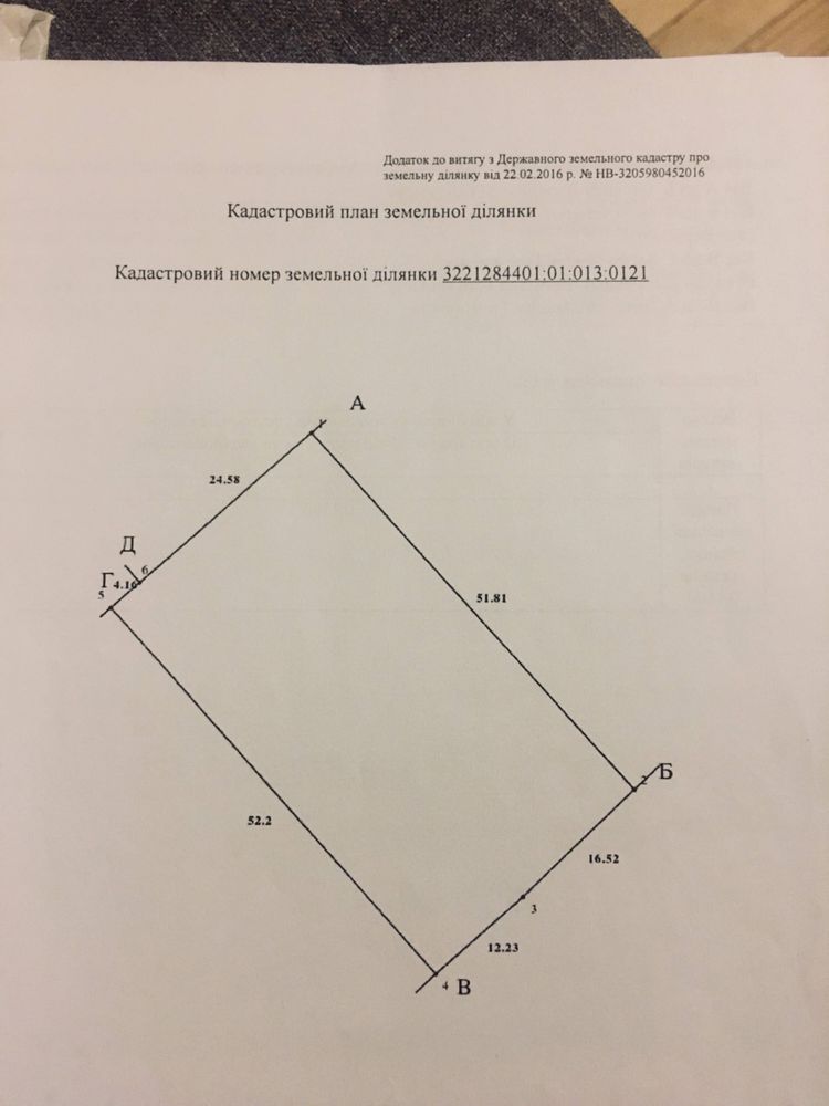 Земельна ділянка