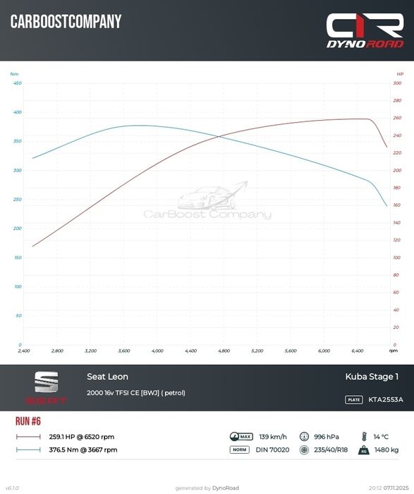 Chiptuning, DPF, EGR, Diagnostyka – Zwiększ moc i obniż spalanie