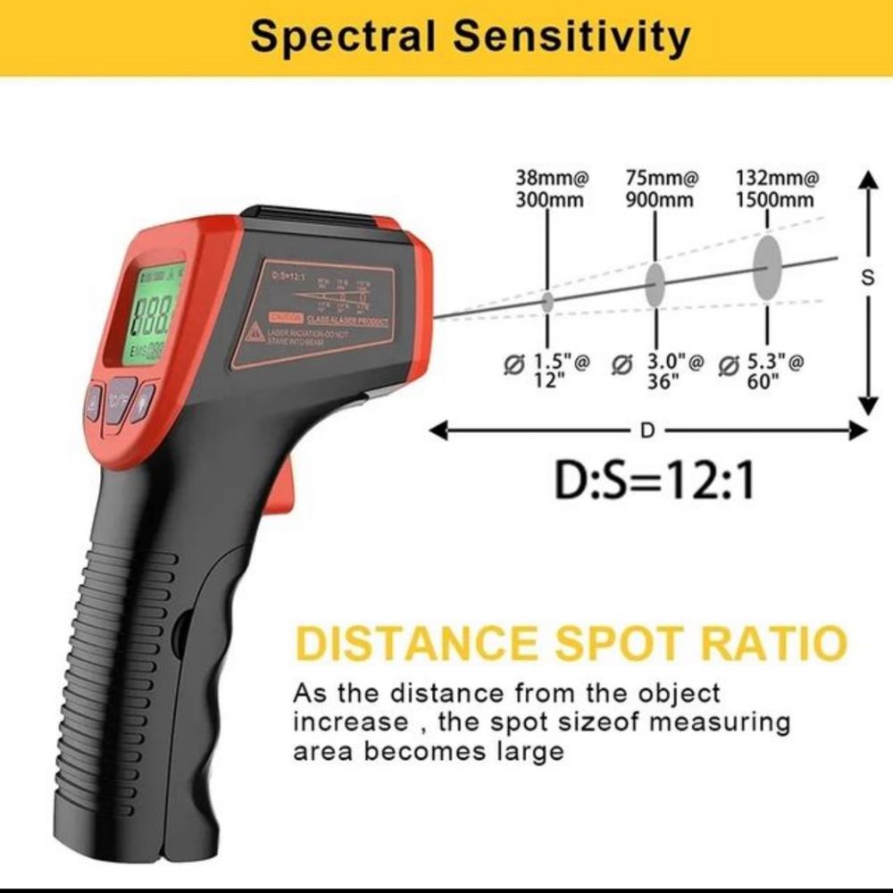 Pistola Medidor de temperatura infravermelhos