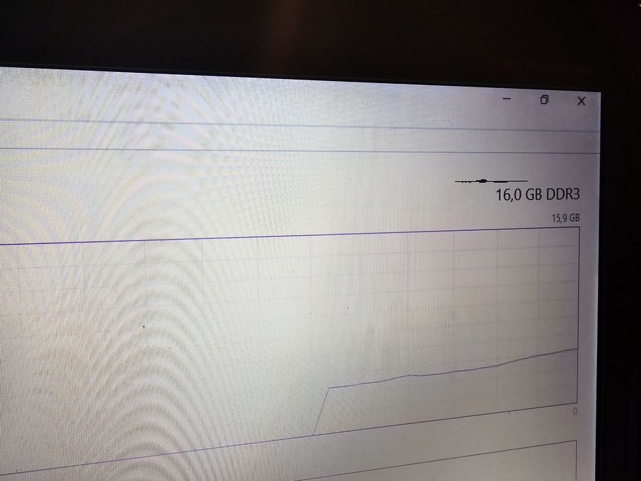 HP ProBook 4530s i7/16GB/SSD 1TB