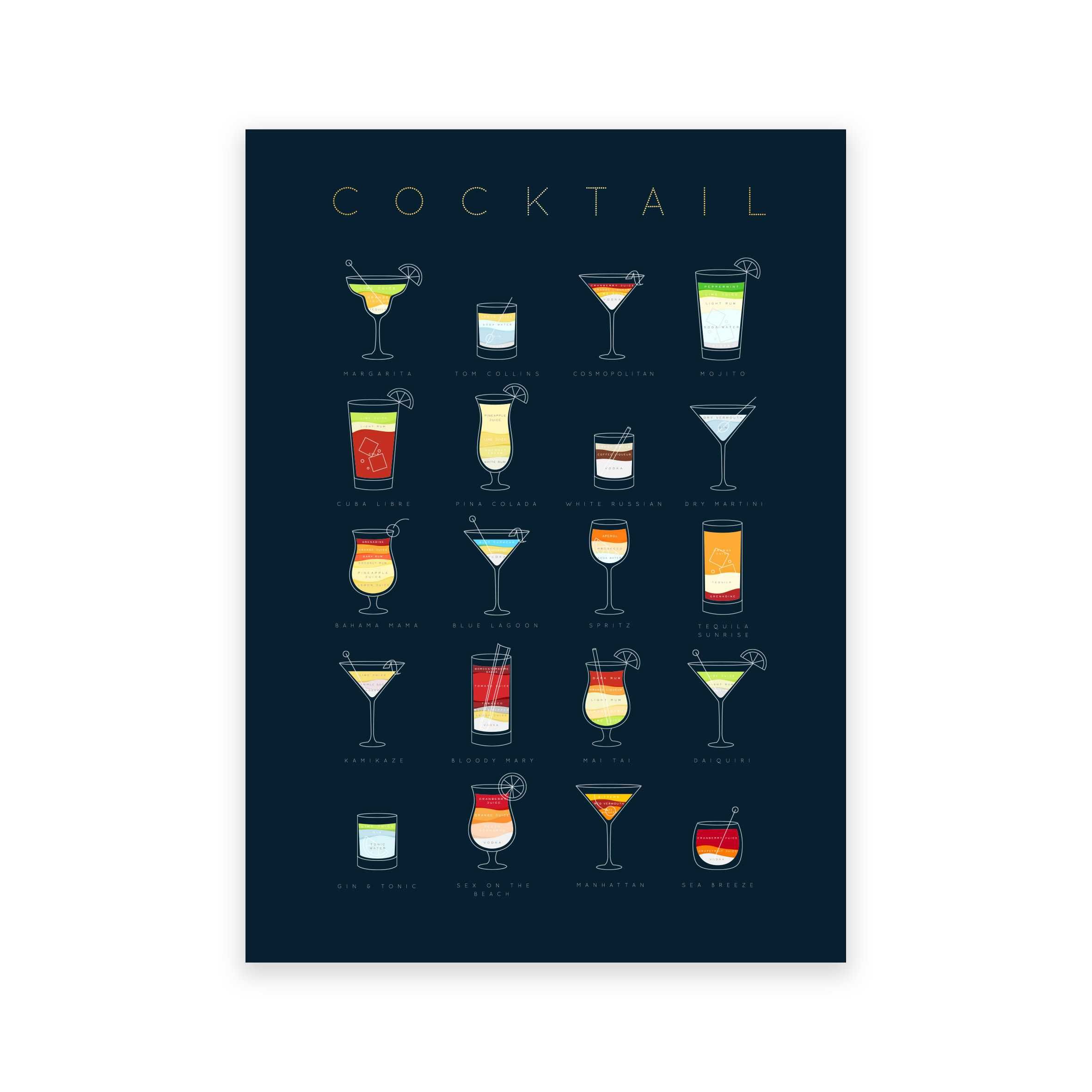 plakat 40x50 nowoczesny cocktail drink kuchnia jadalnia