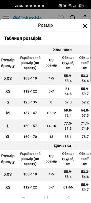 Куртка утеплена дитяча Columbia Pike Lake™ II Hooded Jacket