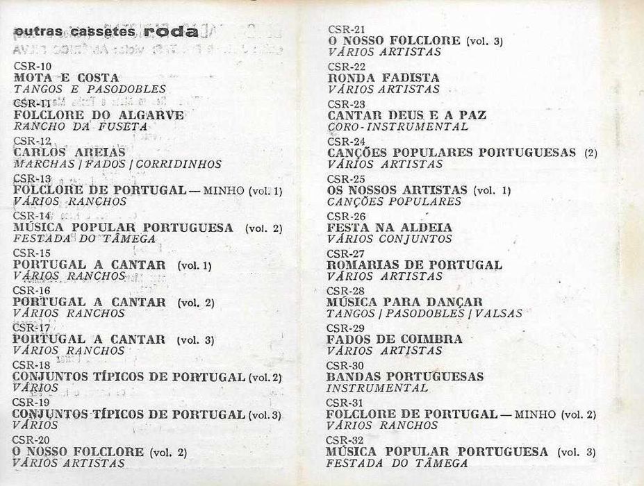 Desgarradas Fadistas - - - - - Vários Artistas - - - - - K7