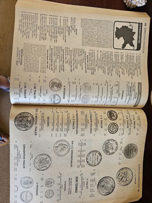 Standard Catalog of World Coins