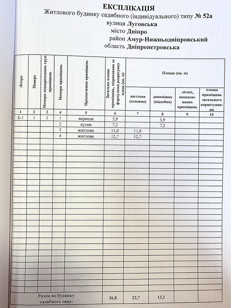 Продаж будинку 37м2 з ділянкою 5сотих Луговська