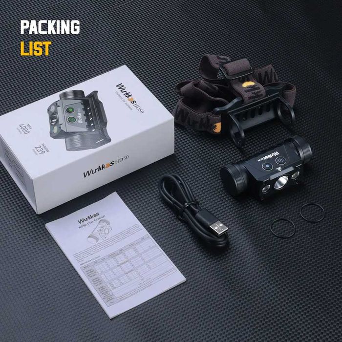 Ліхтар Wurkkos HD50\XHP50.3HI\LH351D\RED-light\USB-C\в комплекті з АКБ