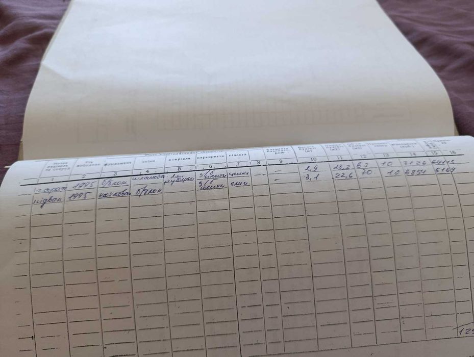 Гараж капітальний продам