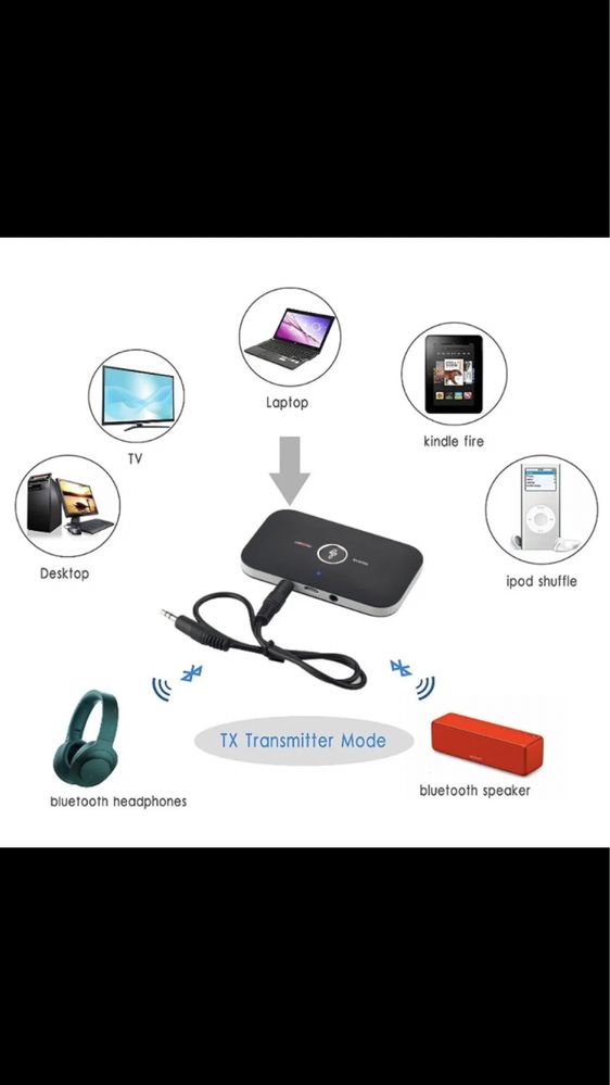 Transmissor receptor de audio