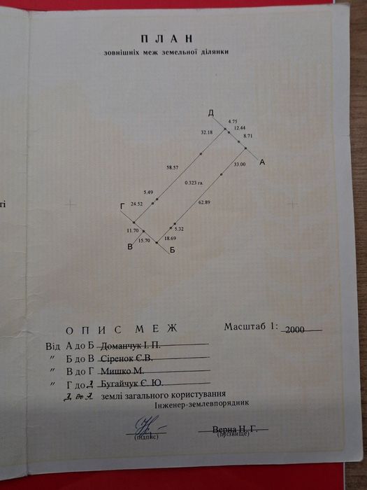 Будинок з великою територією