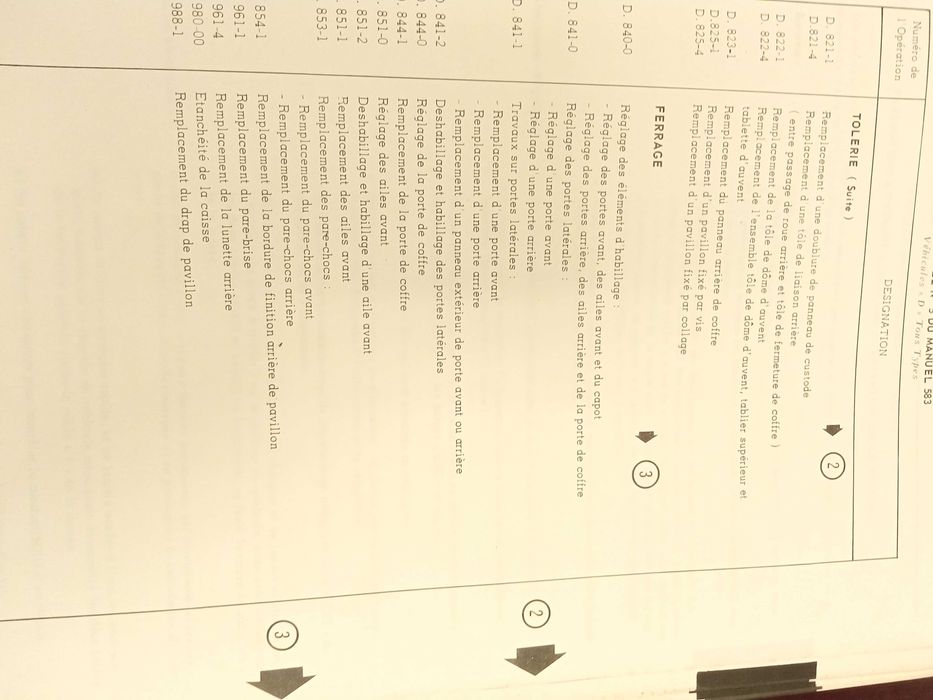 Citroën DS Carrosserie