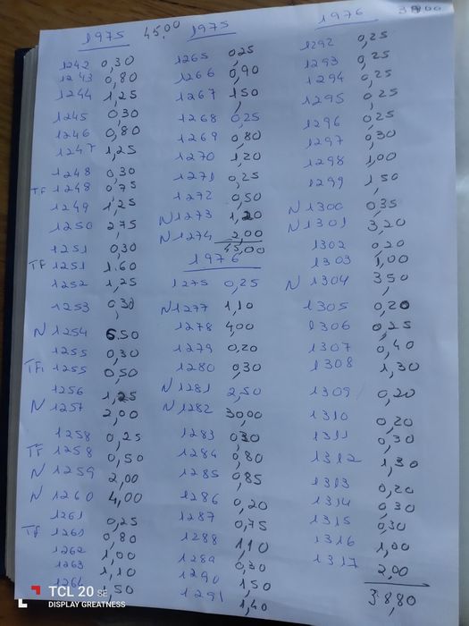 Filatelia -selos de Portugal. Ano 1975 e 1976