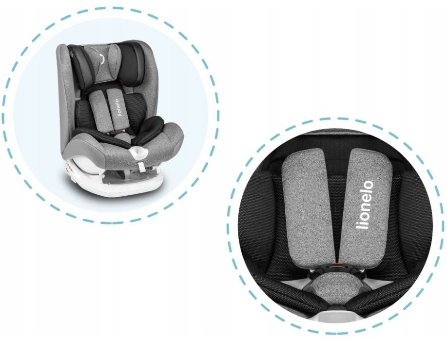 NOWY Fotelik Samochodowy LIONELO OLIVER ISOFIX 9-36 kg