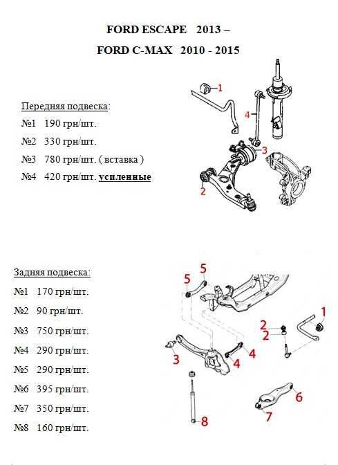 Сайлентблоки.Полиуретан.FORD EXPLORER/Focus/C-Max/Kuga/Fusion/ESCAPE