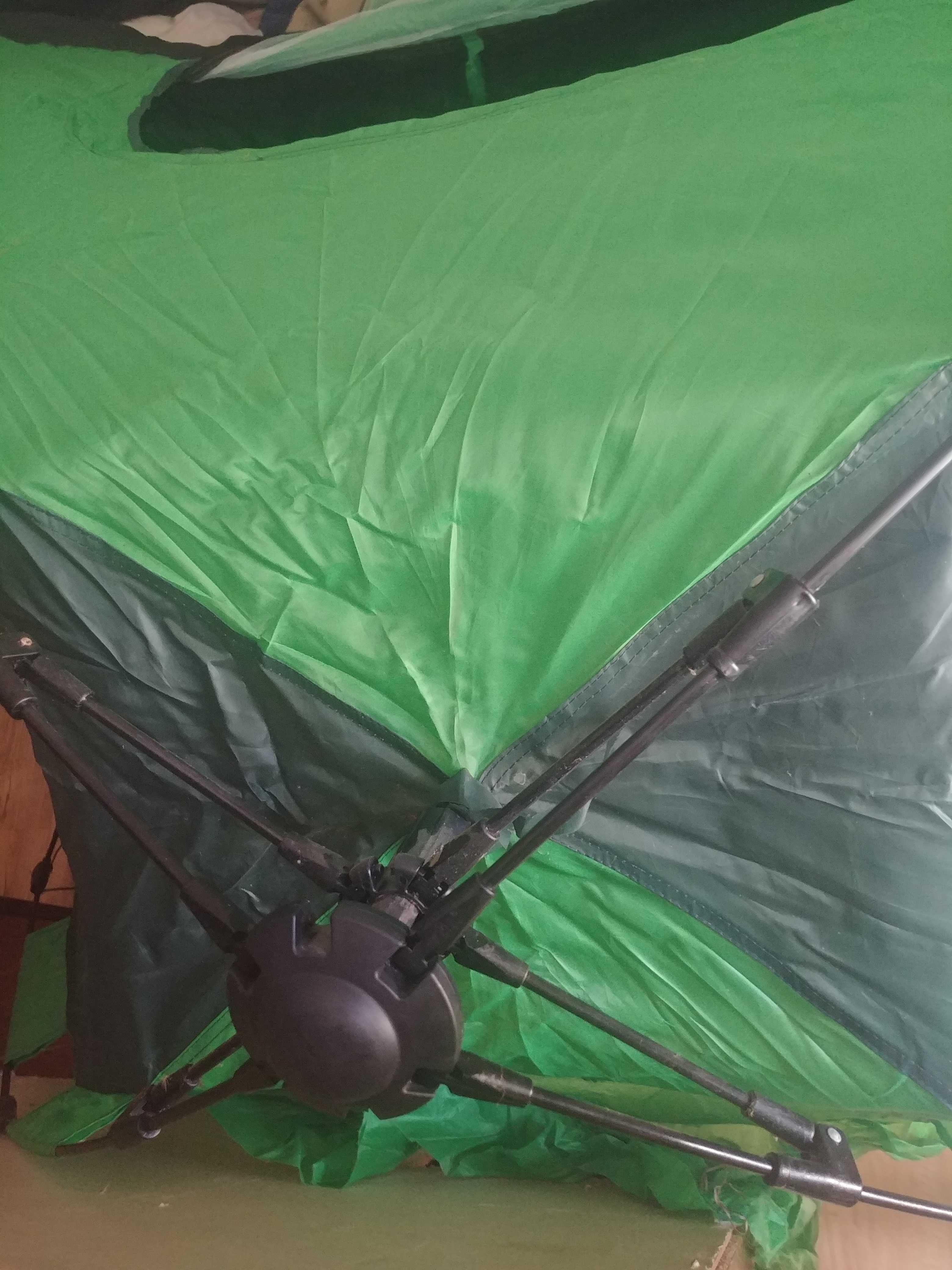 Палатка автоматична як зонт 2×1.5 м
