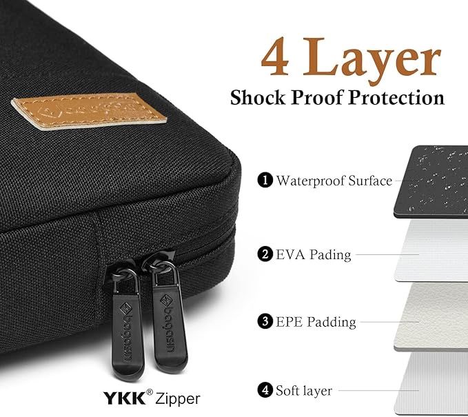 bagasin Etui na laptopa 15”