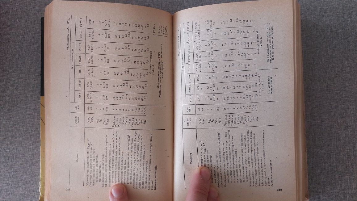 Справочник радиолюбителя полупроводниковые приёмно-усилительные устрой
