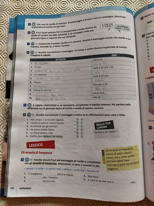 LS: Corso Interattivo Di Lingua Italiana Per Stranieri A1 (PORTES INC)