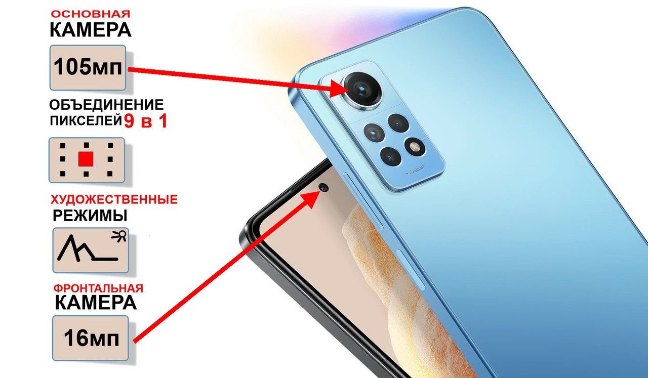 Смартфон Redmi Note 12 Pro 8/256GB Blue