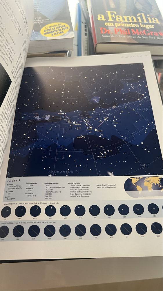 Livro Astronomica quase novo - galaxias estrelas planetas
