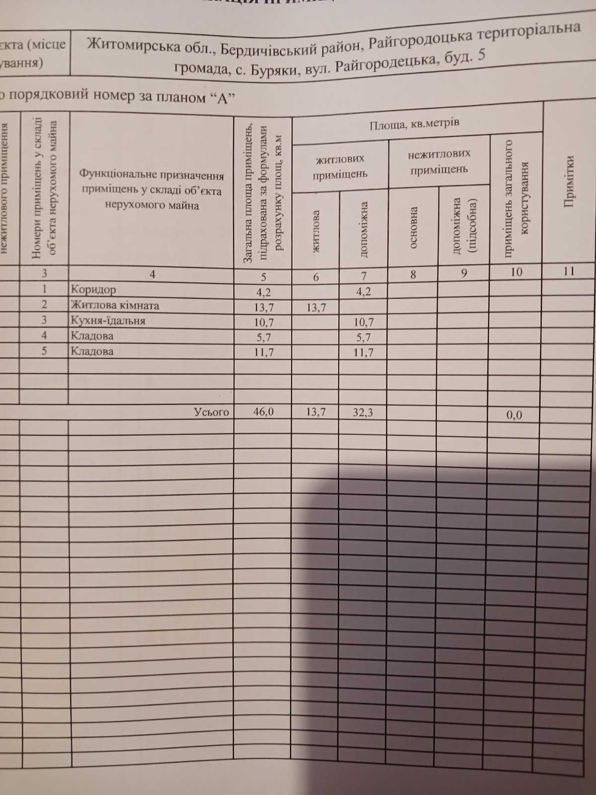 Продаж будинка Житомирська обл. Бердичівський р-н, с. Буряки