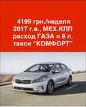 Аренда Kia Forte форте Hyundai Elantra элантра МКПП механика ГБО такси