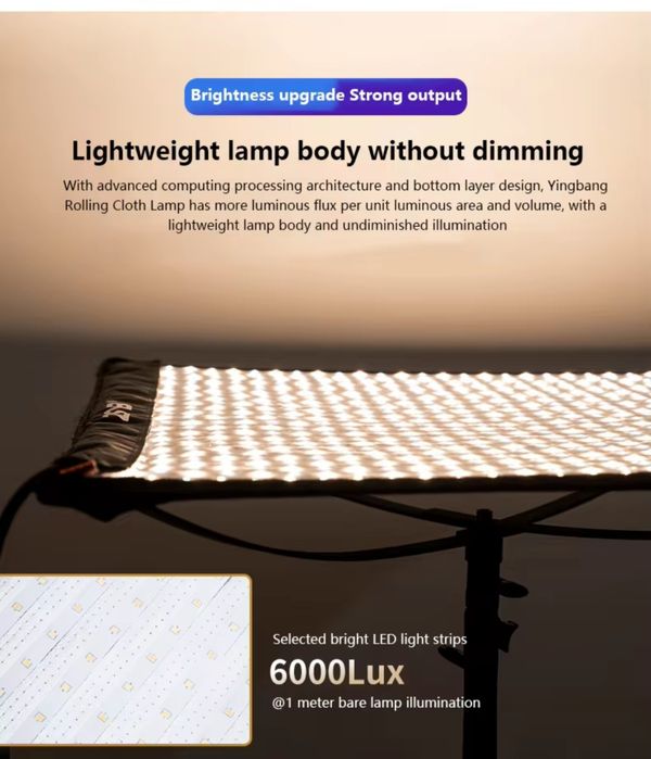 LED килимок 200вт біколор 63*63+ софтбокс грід