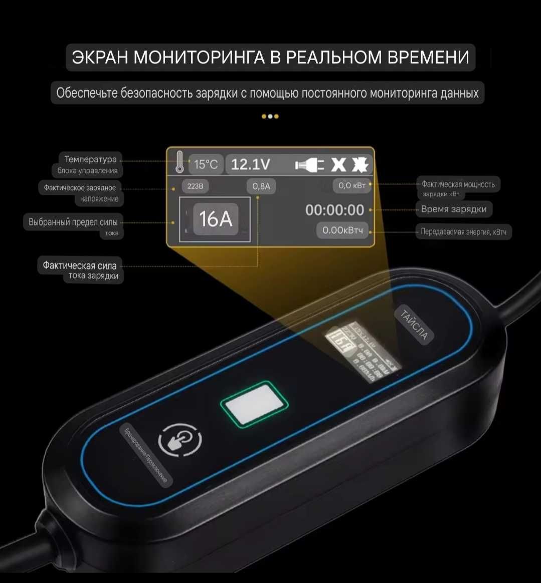 Зарядки для електромобілей Type1, Type2, GBT,