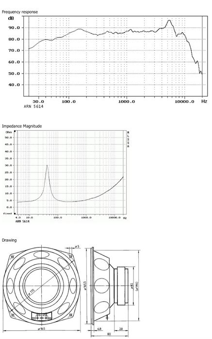 ‼️ Динамики Tesla arn 5614 (цена за ПАРУ!) ‼️