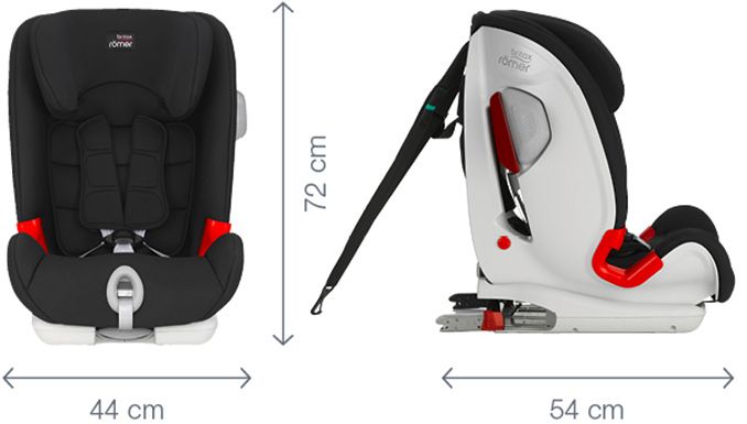 Дитяче автокрісло Britax Römer Advansafix II для дітей вагою 9-35 кг