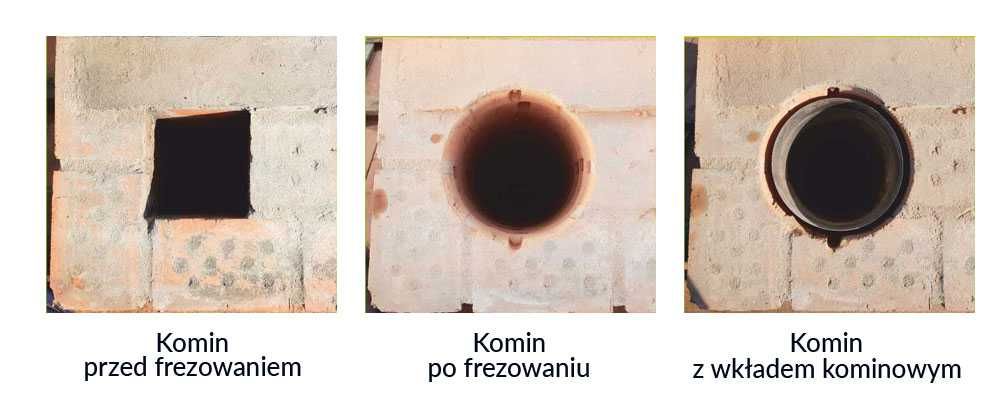 Wiercenie/Frezowanie/Uszczelnianie Przewodów Kominowych