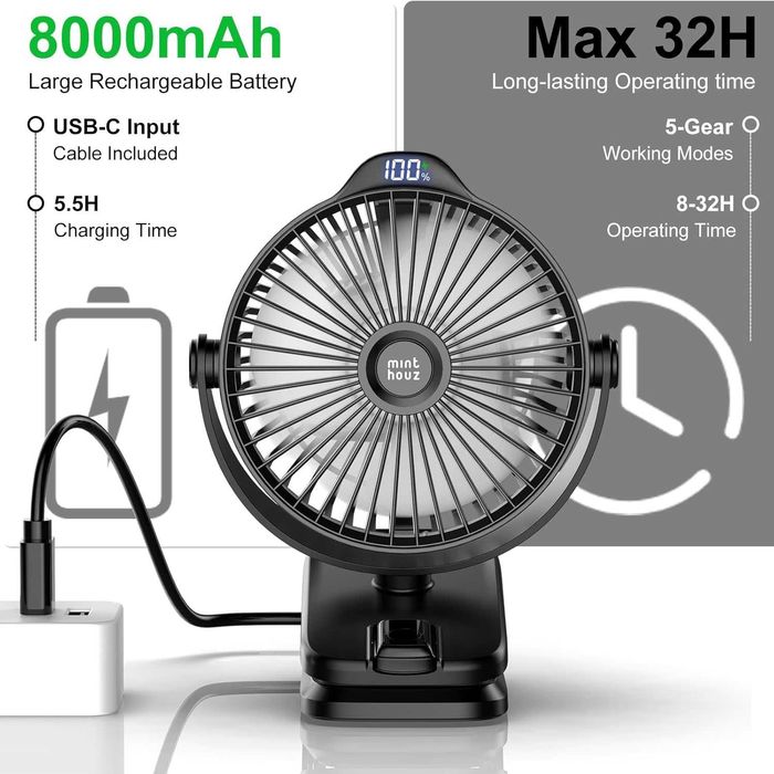 Minthouz Clip 5-biegowy przenośny mały wentylator