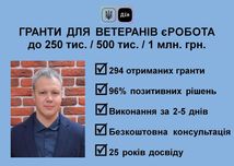 Бізнес-план на ветеранський ГРАНТ єРобота для УБД. Виграно 294 гранти!