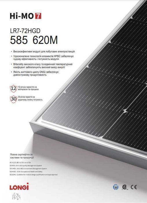 ‼️82$ Сонячні панелі LONGi 615 Вт Bifacial V2R LR8-66HGD двосторонні‼️