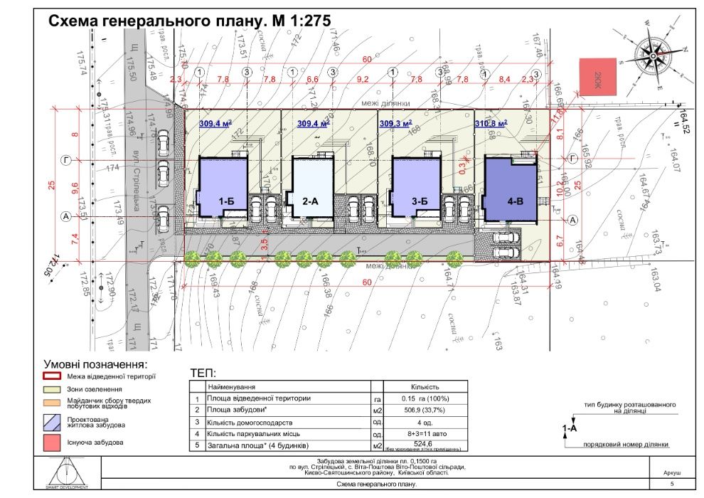 єОселя. Котедж. Віта Поштова. 3 сотки ділянка. Розтермінування