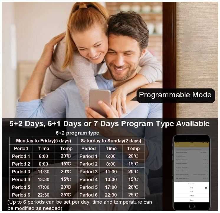 Inteligentny termostat Wifi KETOTEK KTF0155A, elektryczne ogrzewanie
