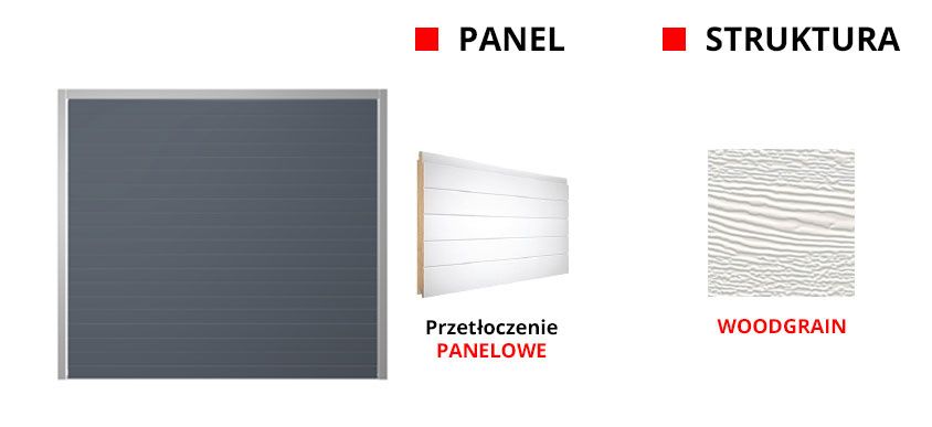 Brama Garażowa Rozwierna z Panelem Drzwi Garażowe Ocieplane NA WYMIAR
