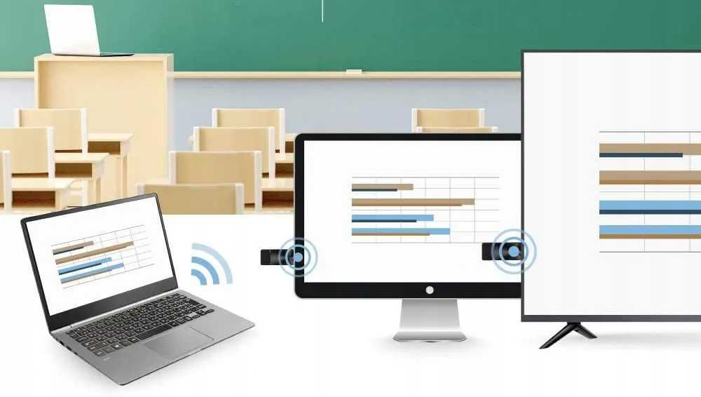 Adapter WiFi HDMI 4K 802.11ac 5GHz Windows Mac OS iOS Android ChromeOS