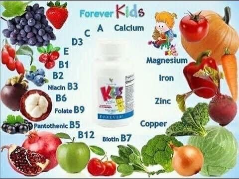 Forever Kids - Форевер Кідз - мультивітаміни для дітей
