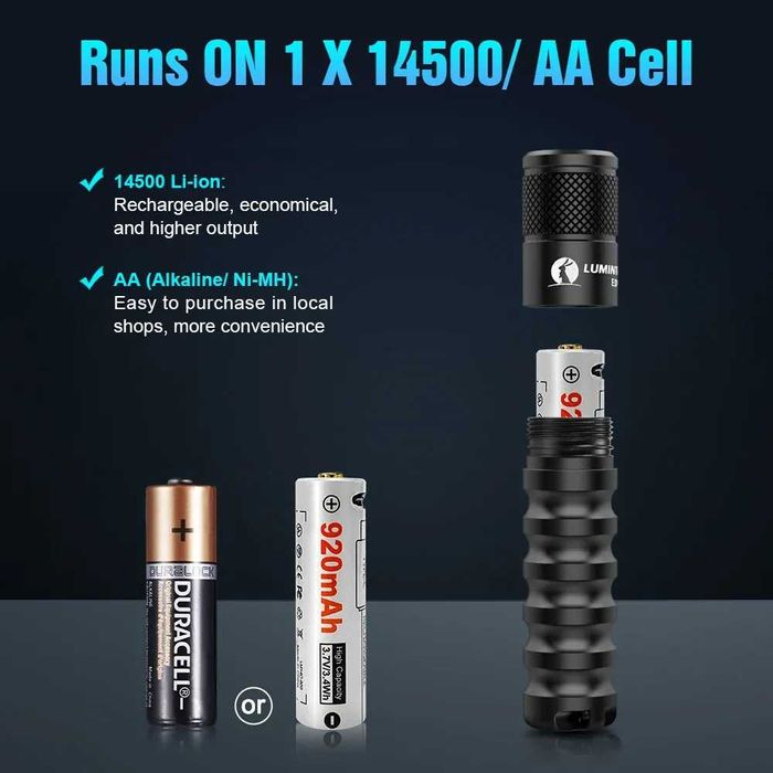 LUMINTOP EDC15 Ручний Ліхтар (760 Люмен 70 Метрів)