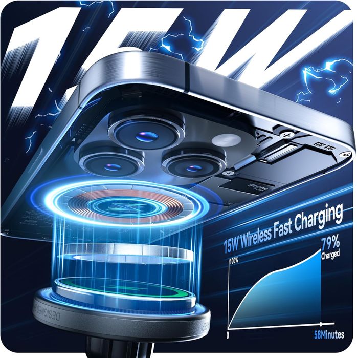 Auckly 15W бездротовий автомобільний зарядний пристрій