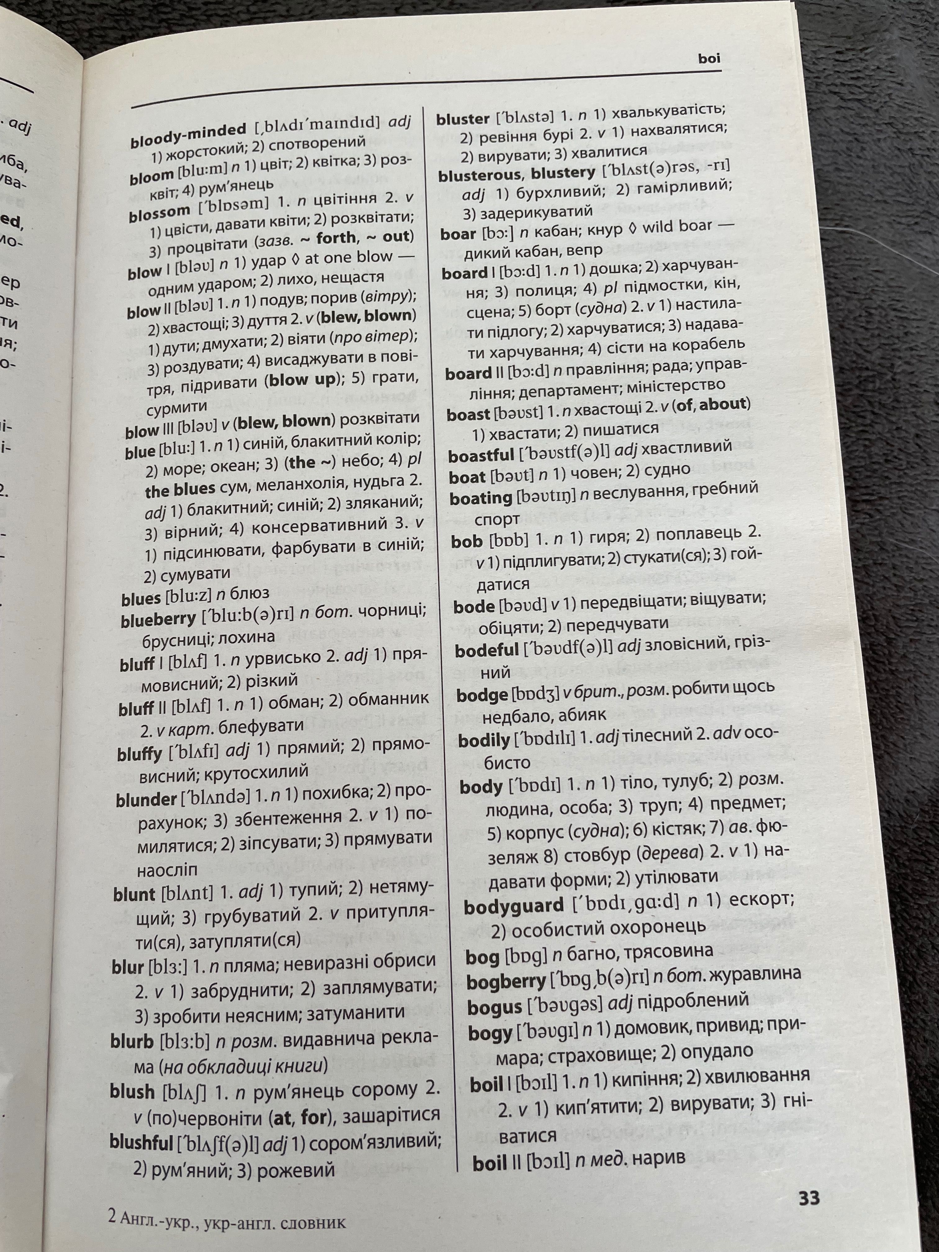 Англо-український та українсько- англійський словник