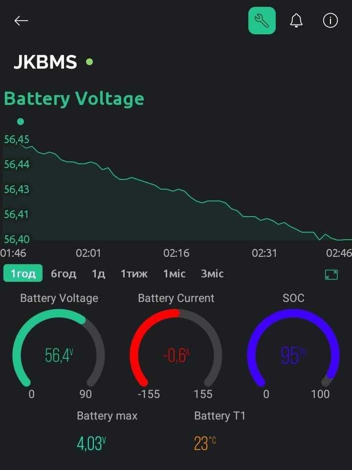 Прошивка під Jikong BMS Monitor для контролю за JK BMS по WiFi