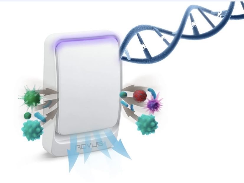 Персональный очиститель воздуха Rovus