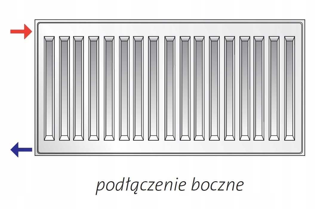 Grzejnik INVENA C22 600 x 1400 C 22 boczny Promocja