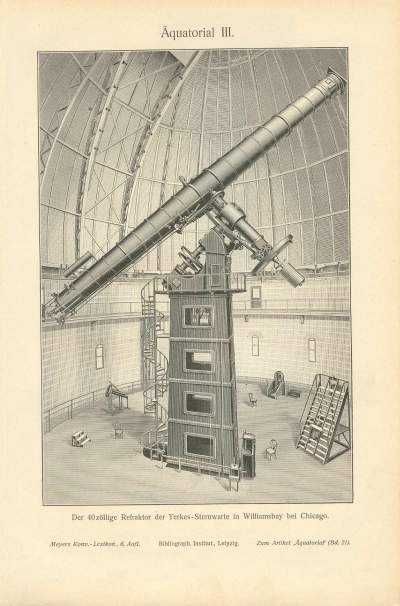 Teleskopy, Astronomia - Planety oryginalna XIX w. grafika