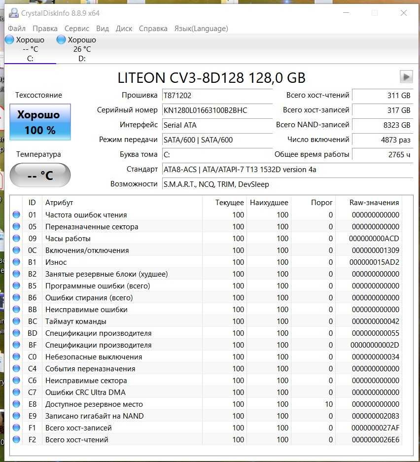 SSD 128 ГБ M.2 2280 SATA